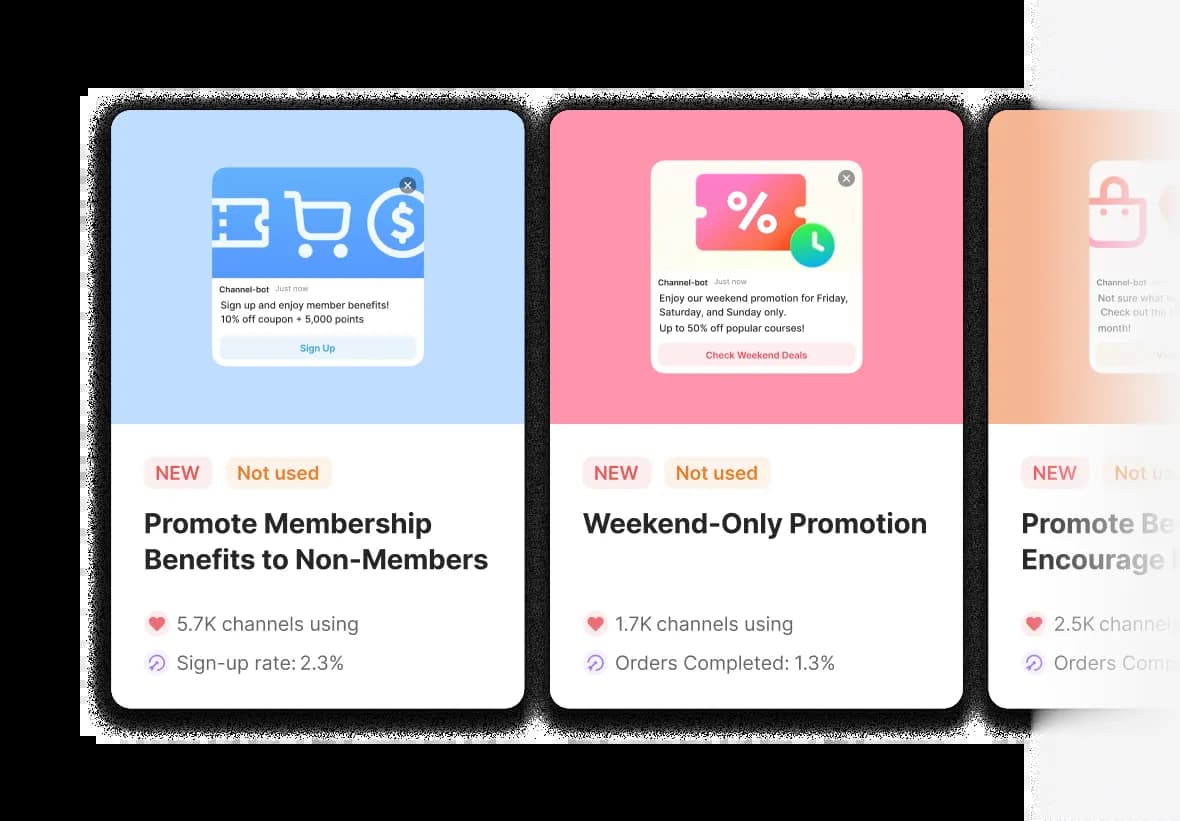 Marketing recipes