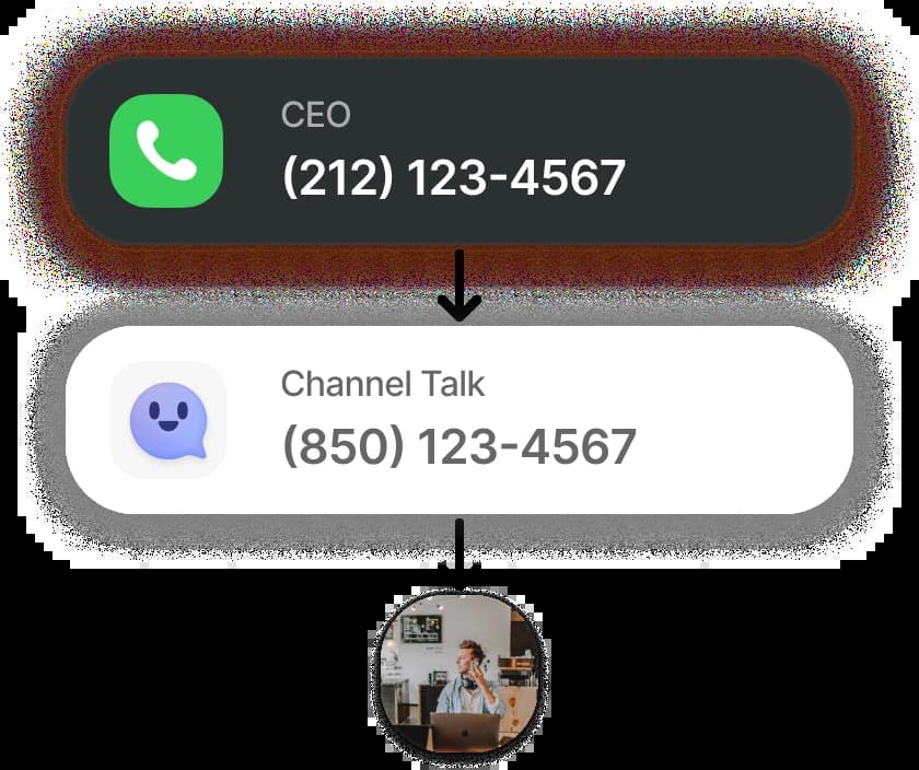 meet-call