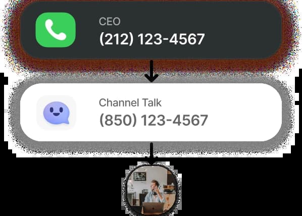 meet-call-mobile