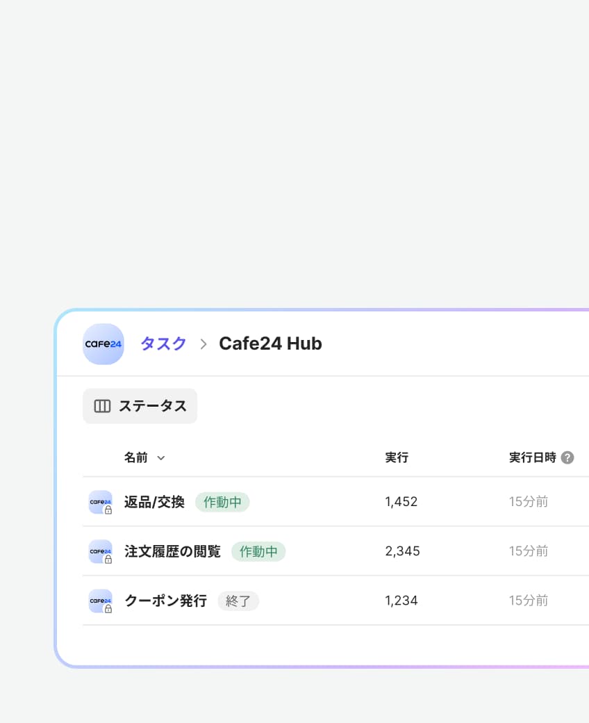 ALF設定デプロイ