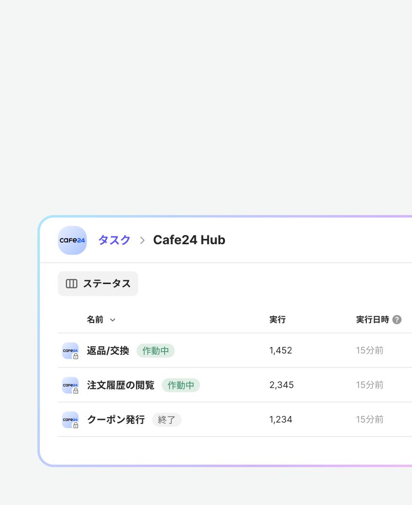 ALF設定デプロイ